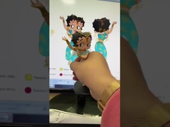 I want it，I make it.Custom Art Toy custom figure from photo or from drawing