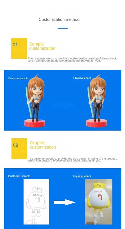 Custom Manufacturer Custom Tsum Tsum Blind Pack Mini-Figures custom Collection pvc Model Figurine