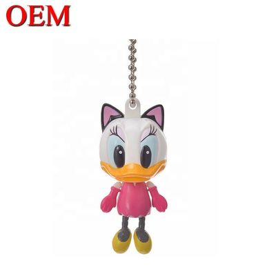 Custom Pvc Figure Supplier Customize Key Holder OEM Cartoon Toy Keychain  FAMA Factory