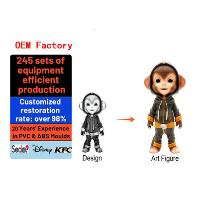 30-40 Days Mold Time Custom Plastic Toy / Pvc Toy Unisex Gender Movie TV Theme