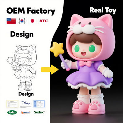 Custom Plastic Toy PVC Figure with 3D Digital Sculpting MOQ 5000PCS and Customized Size